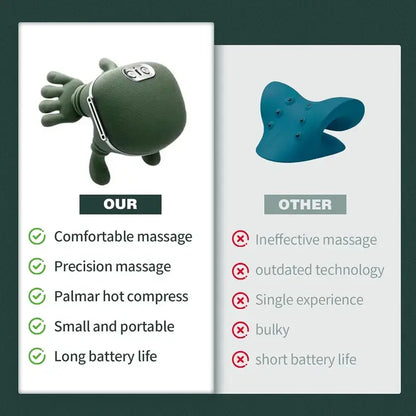 Electric Bionic Hand Neck & Shoulder Massager - 3D Kneading, Heating, Rechargeable Wireless Portable, Adjustable Speed, Lightweight, Unisex, Easy-To-Use Panel, Cervical Massagers for Neck and Back Pain Relief, Back/Body Active Routine Support